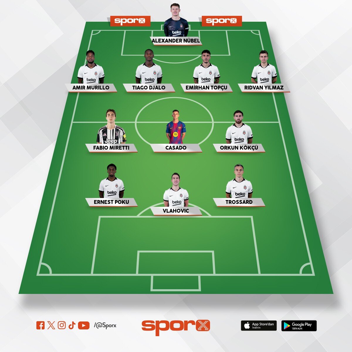 Bjk