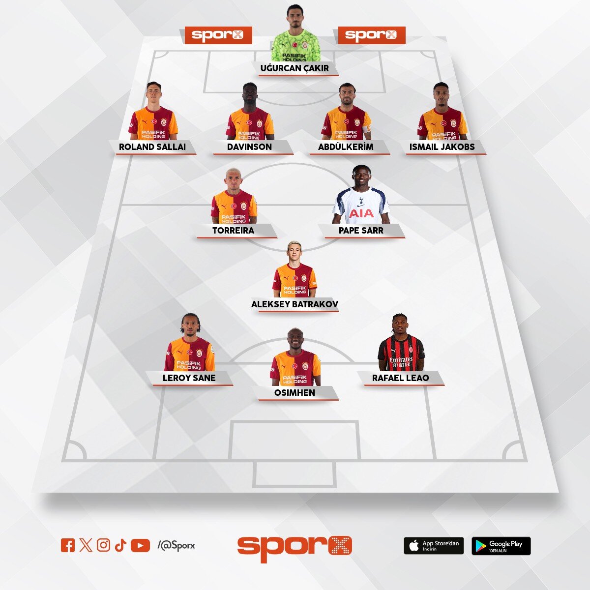 Muhtemel ilk 11 hadi bakal�m 