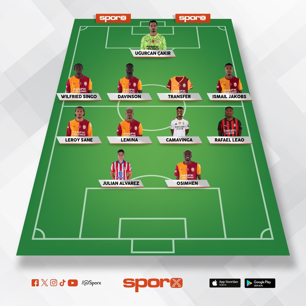 Alvarez gelirse gelmezse 4-2-3-1 batrakov 10 numara