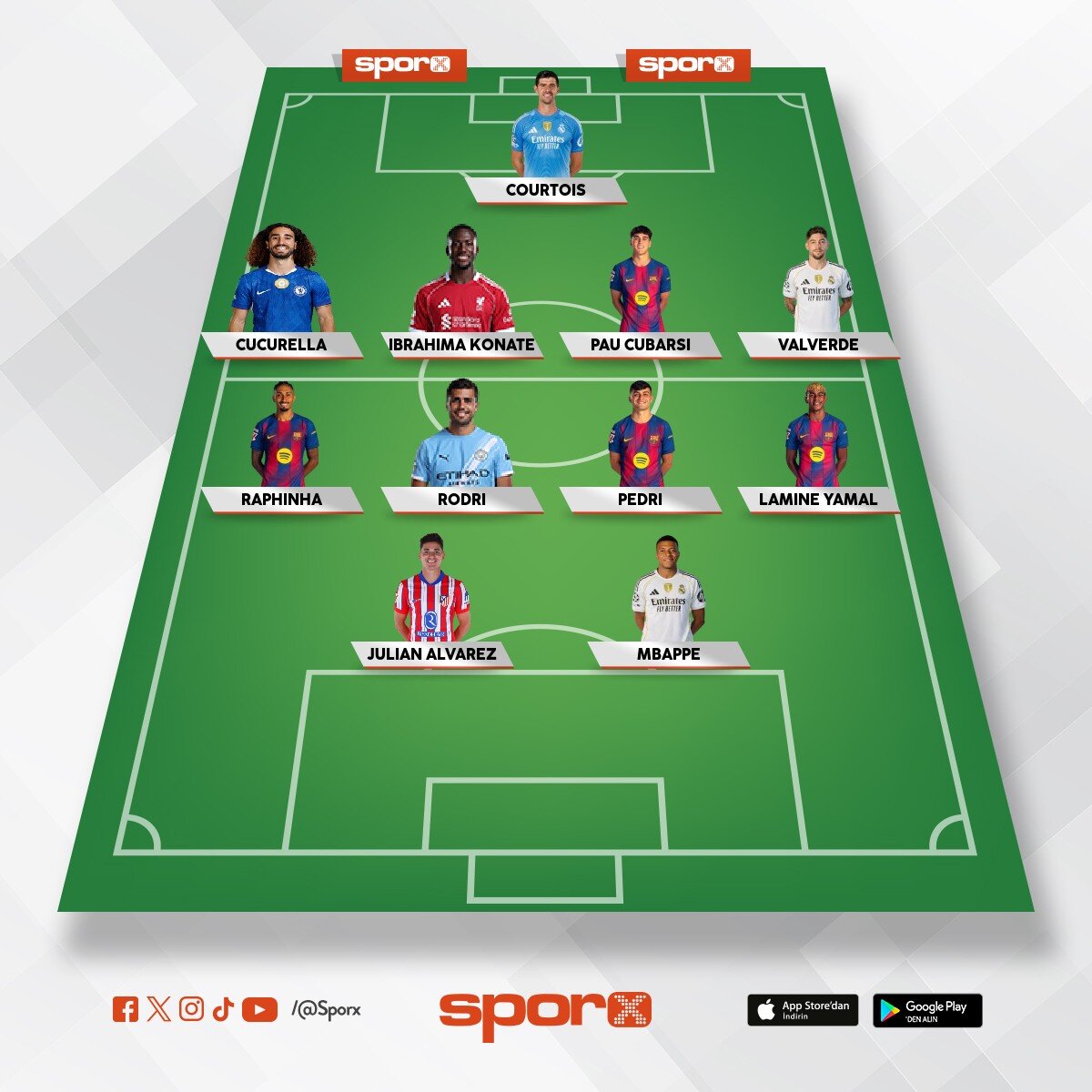 La liga TOTS