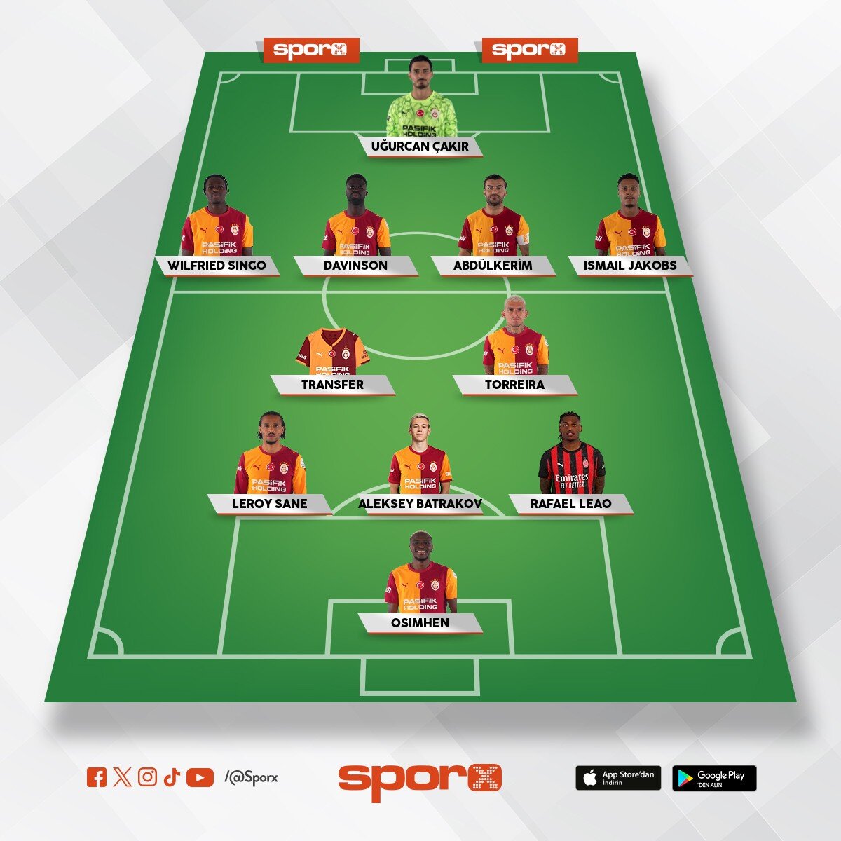 Galatasaray 2026/2027