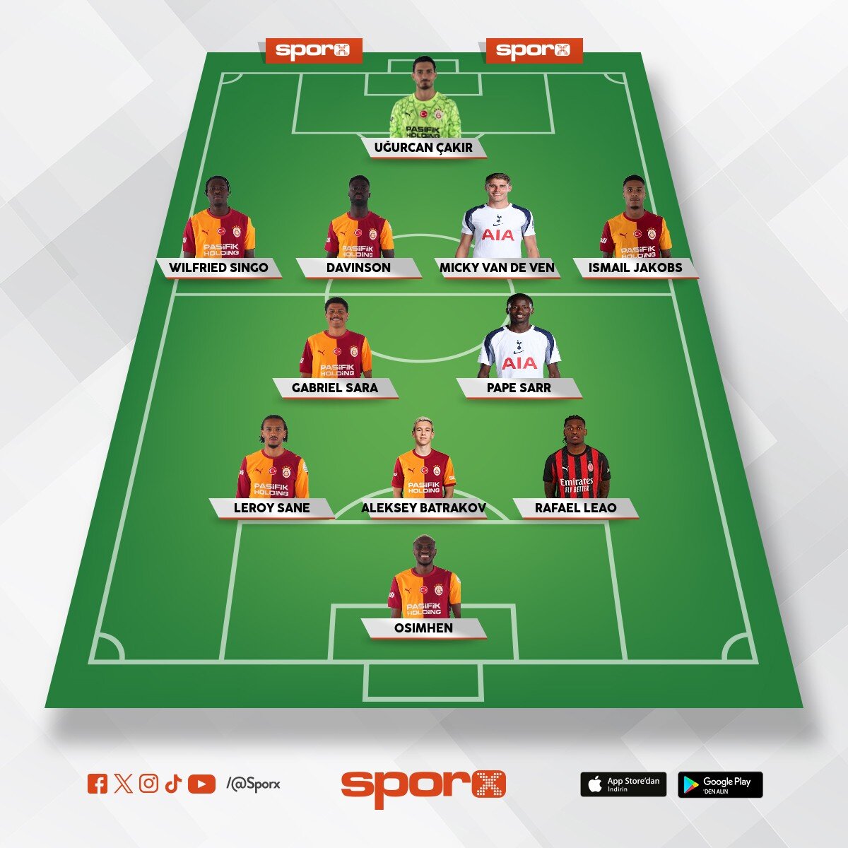 �l 11 i� saha 