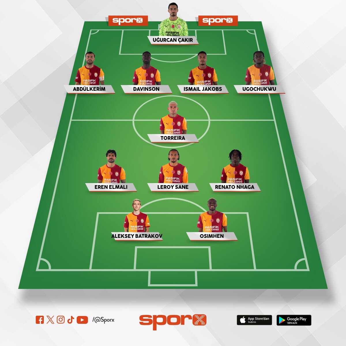 Galatasaray �ampiyon 