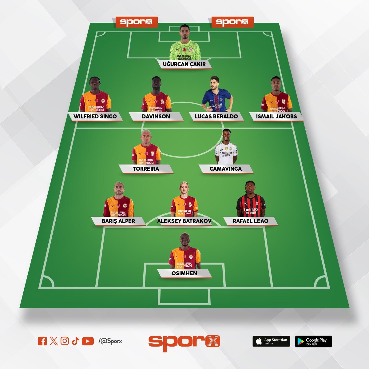 �ampiyonlar ligi 11