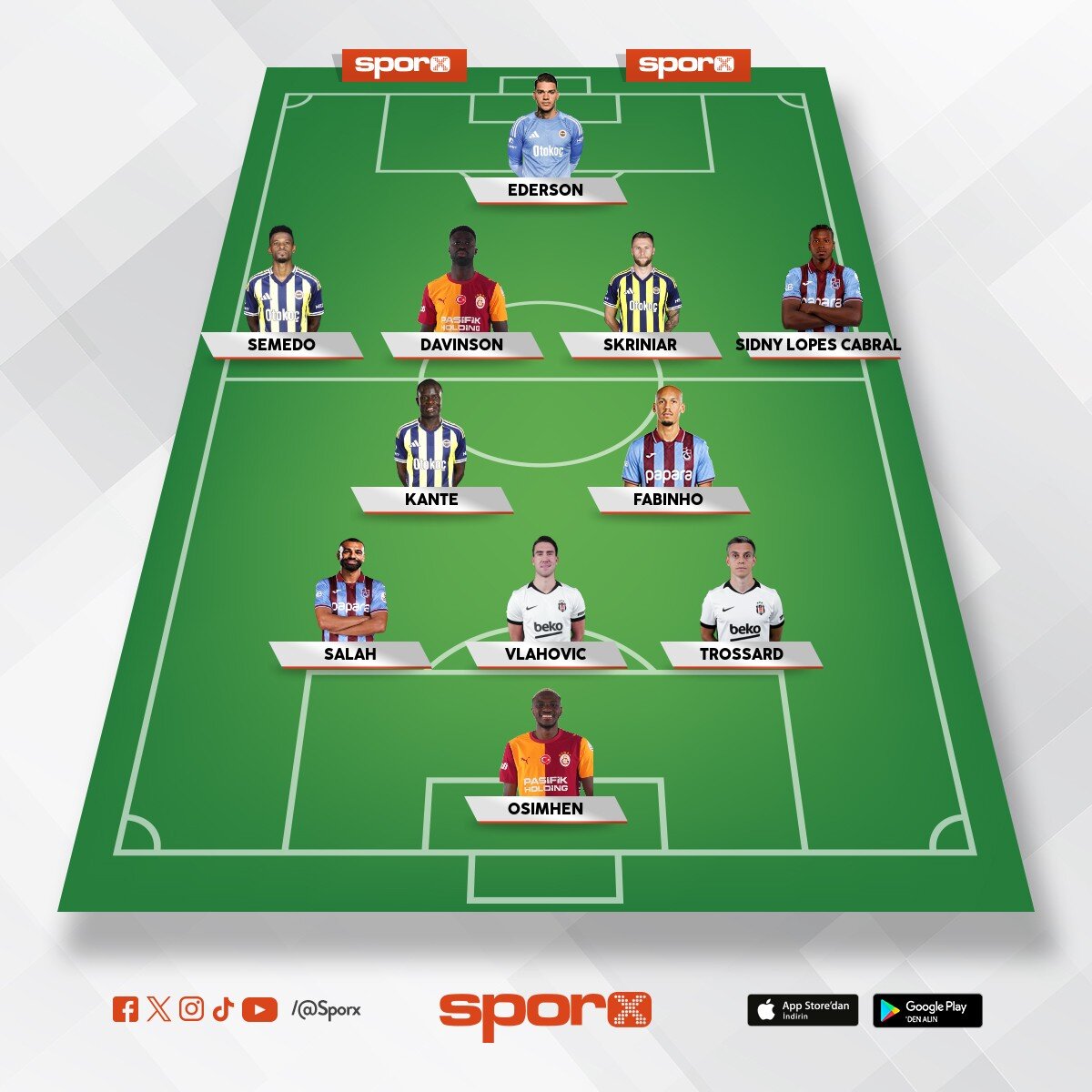 S�per lig budur