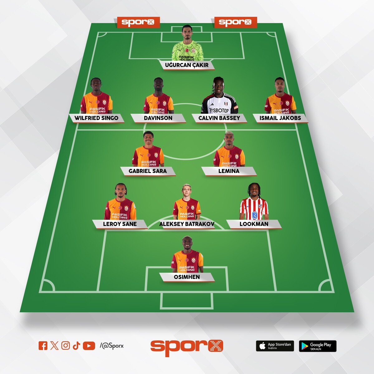 Ucl