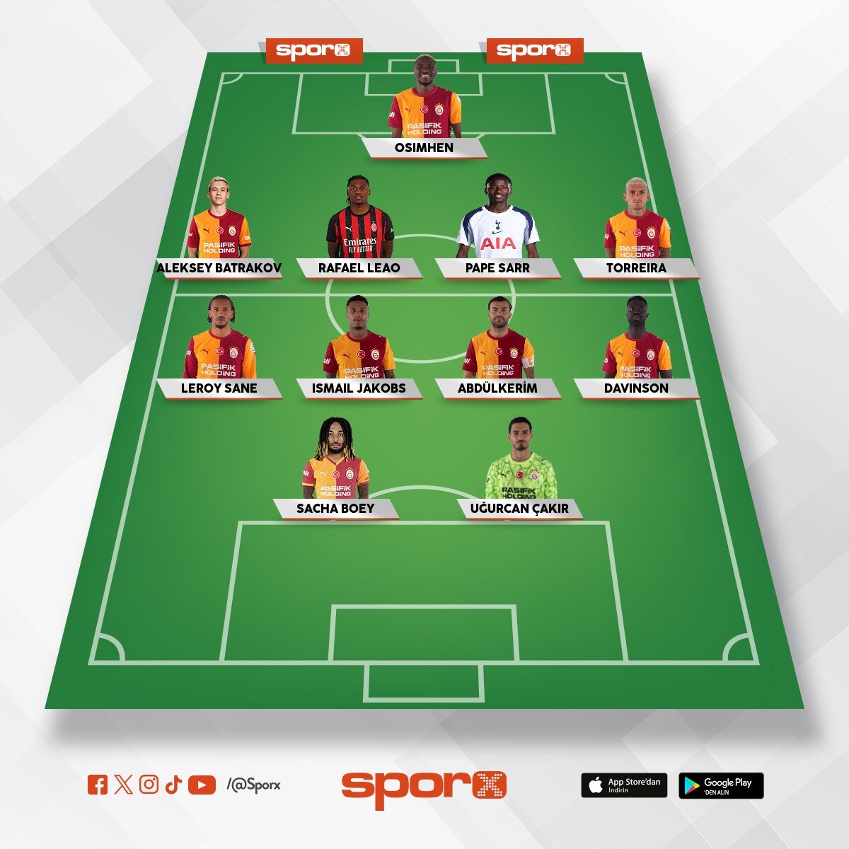 GALATASARAY A.�