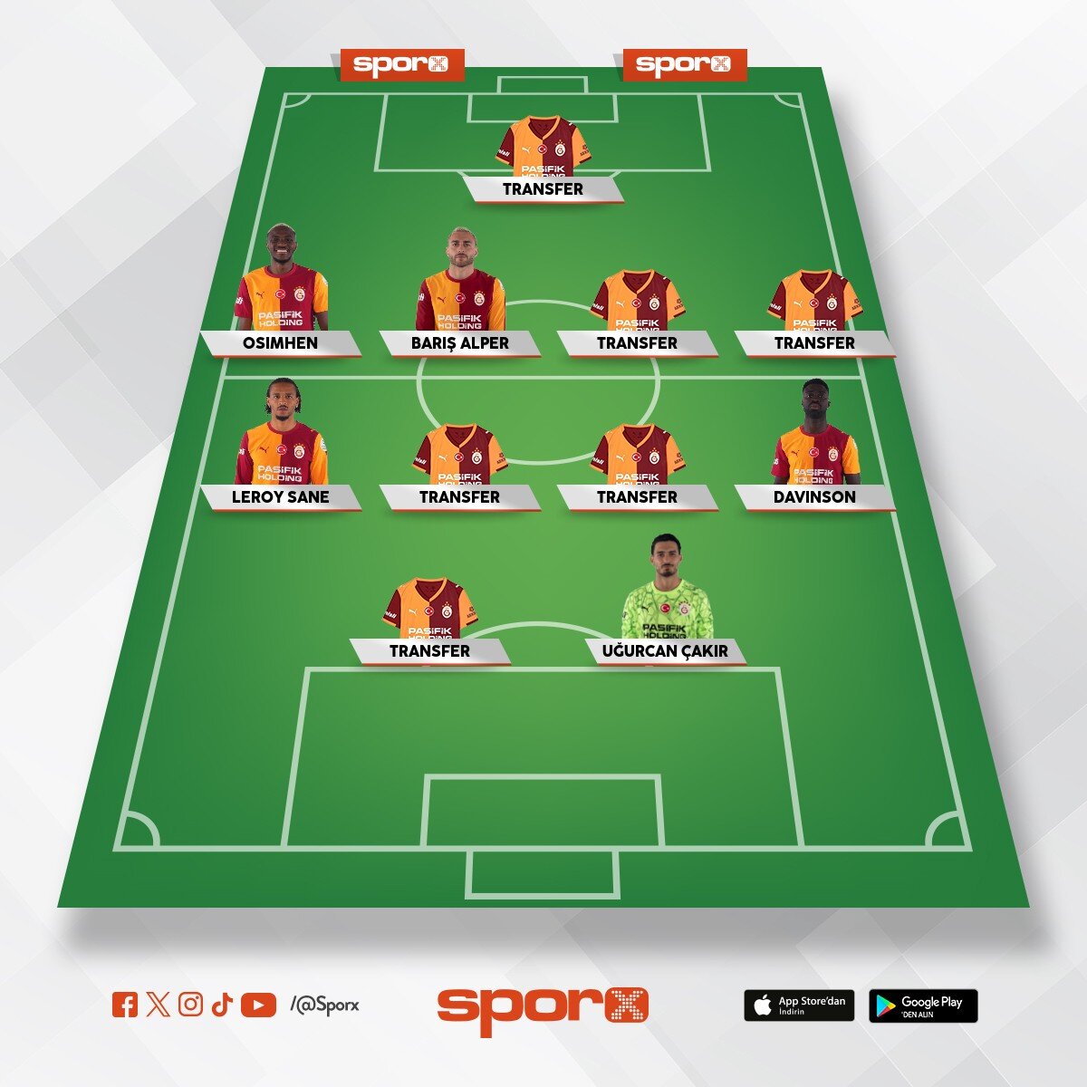 Galatasaray Devler Ligi Kadrosu
