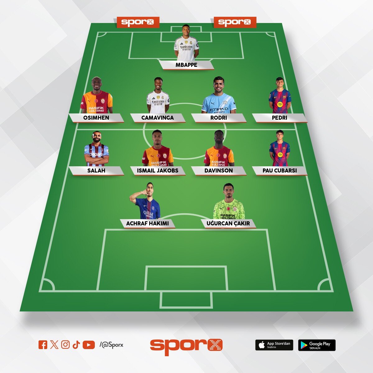 4-4-2-1