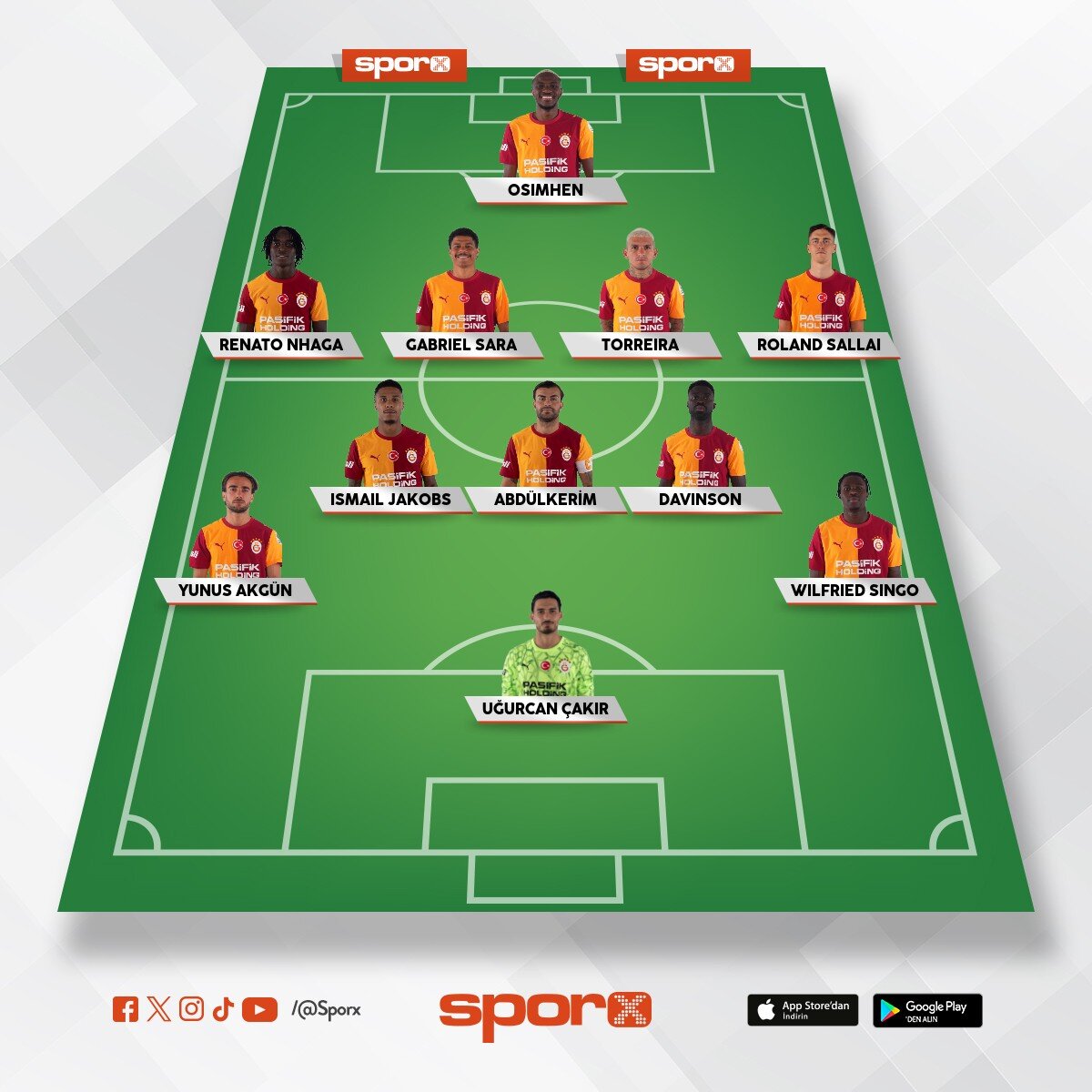 ilk 11