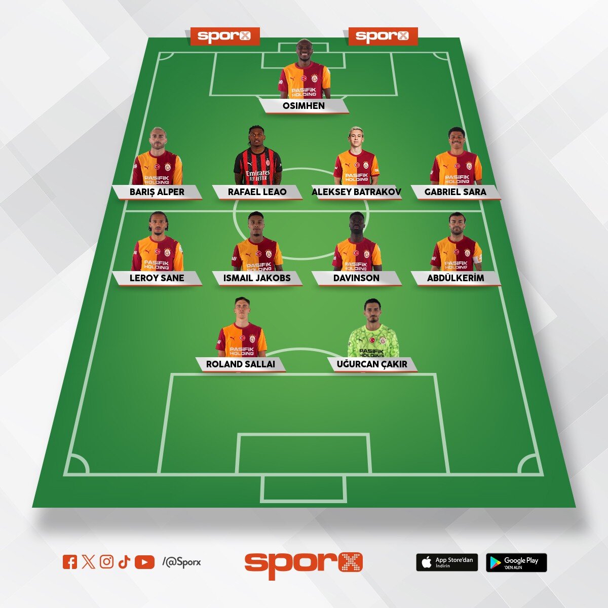 Galatasaray 
�ampiyonlar ligi
