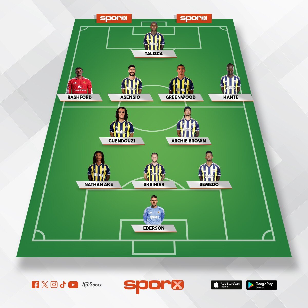 fenerbah�e �ampiyonlar ligi ilk 11
