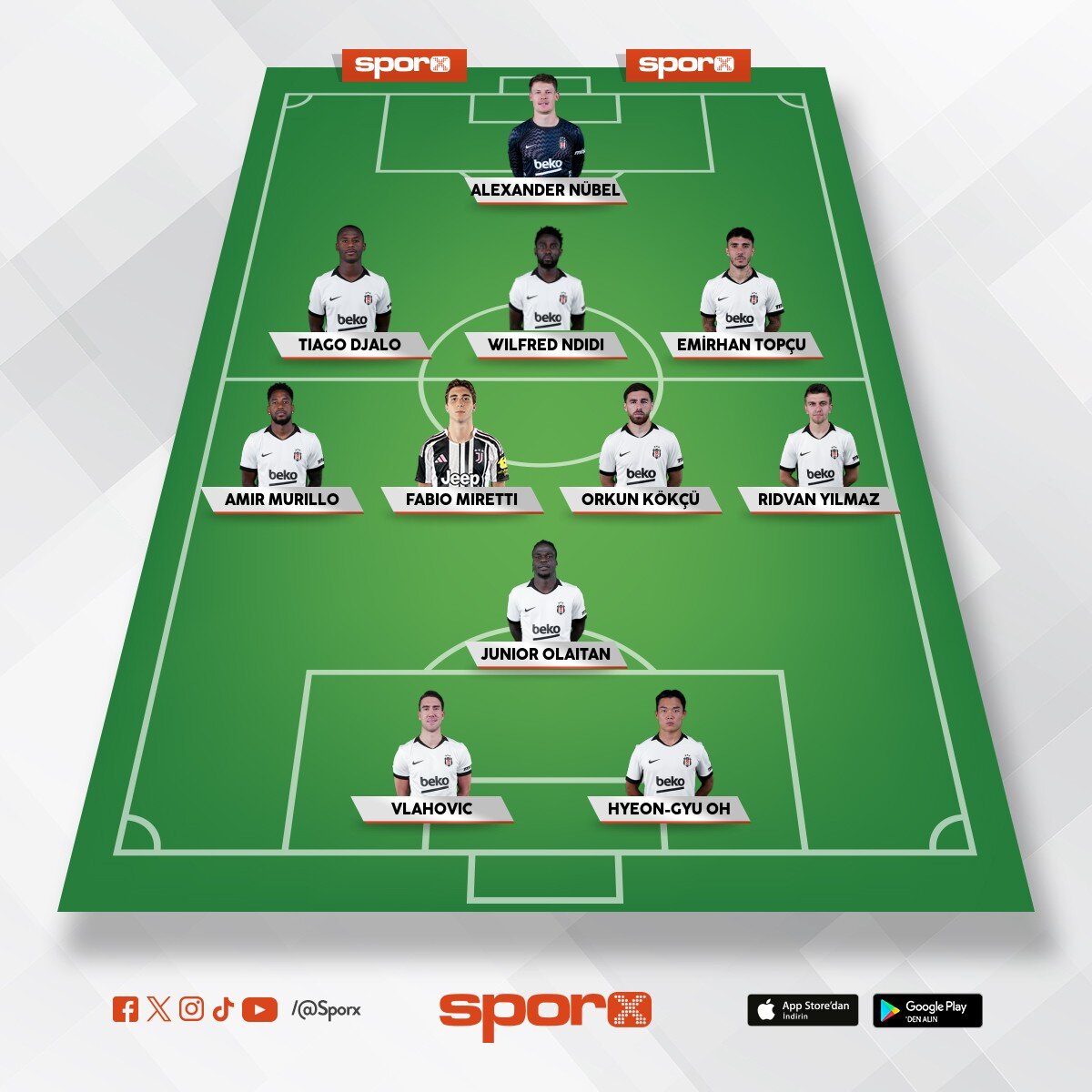 Be�ikta� ideal olmayan 11