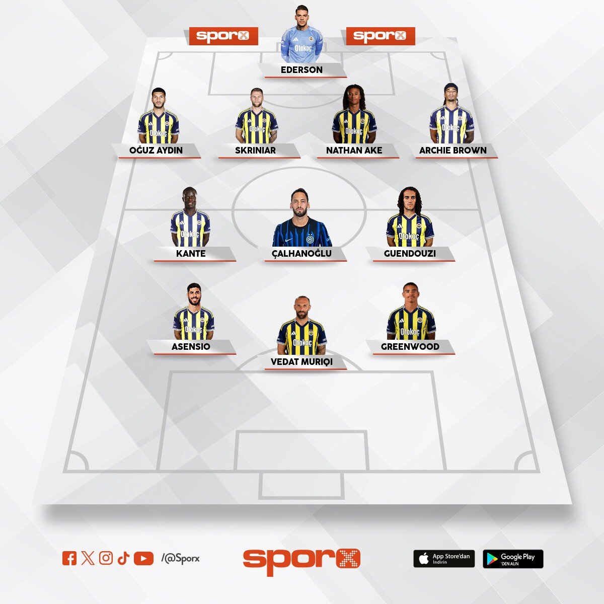 Fener