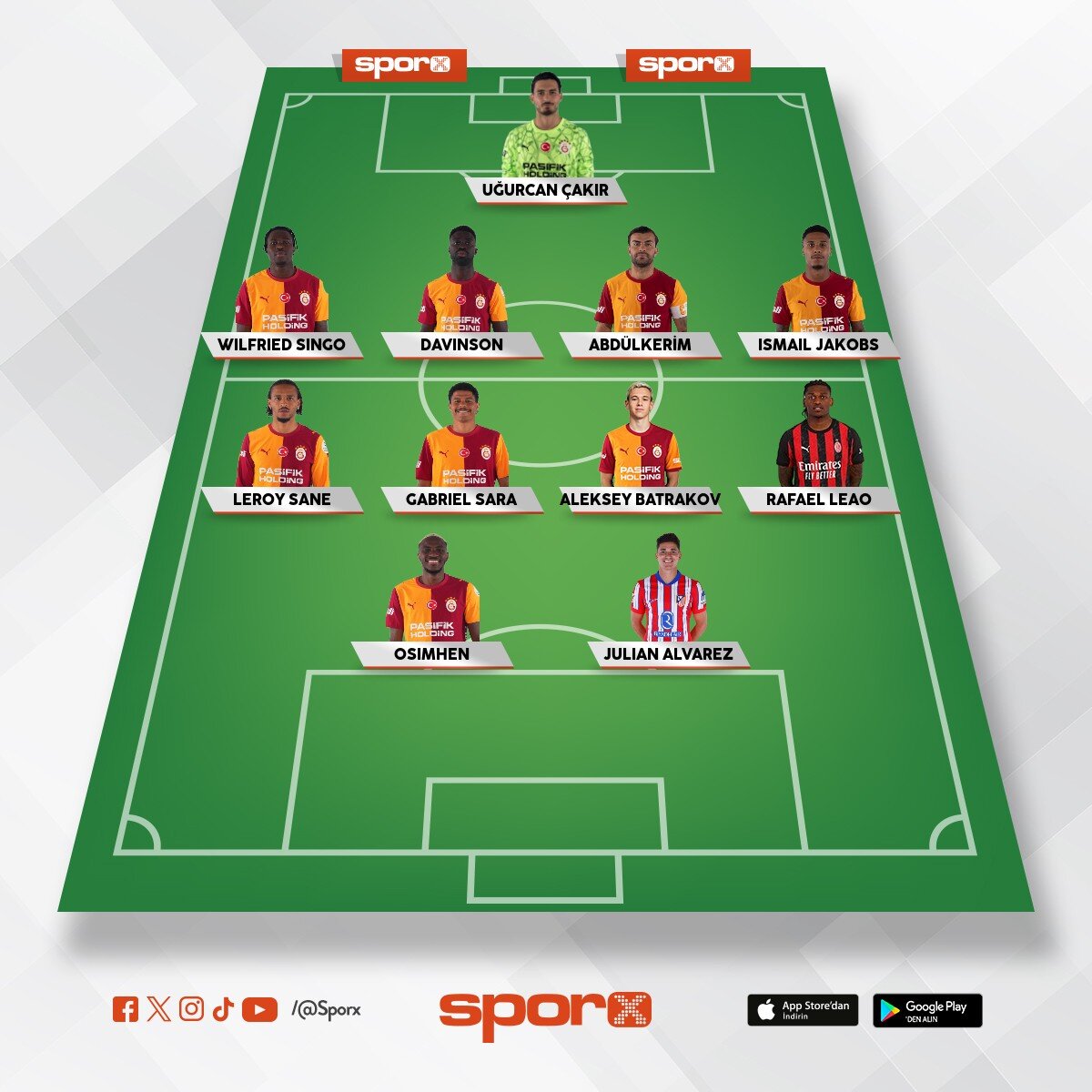 En ideal gs kadrosu ucl yar� garanti