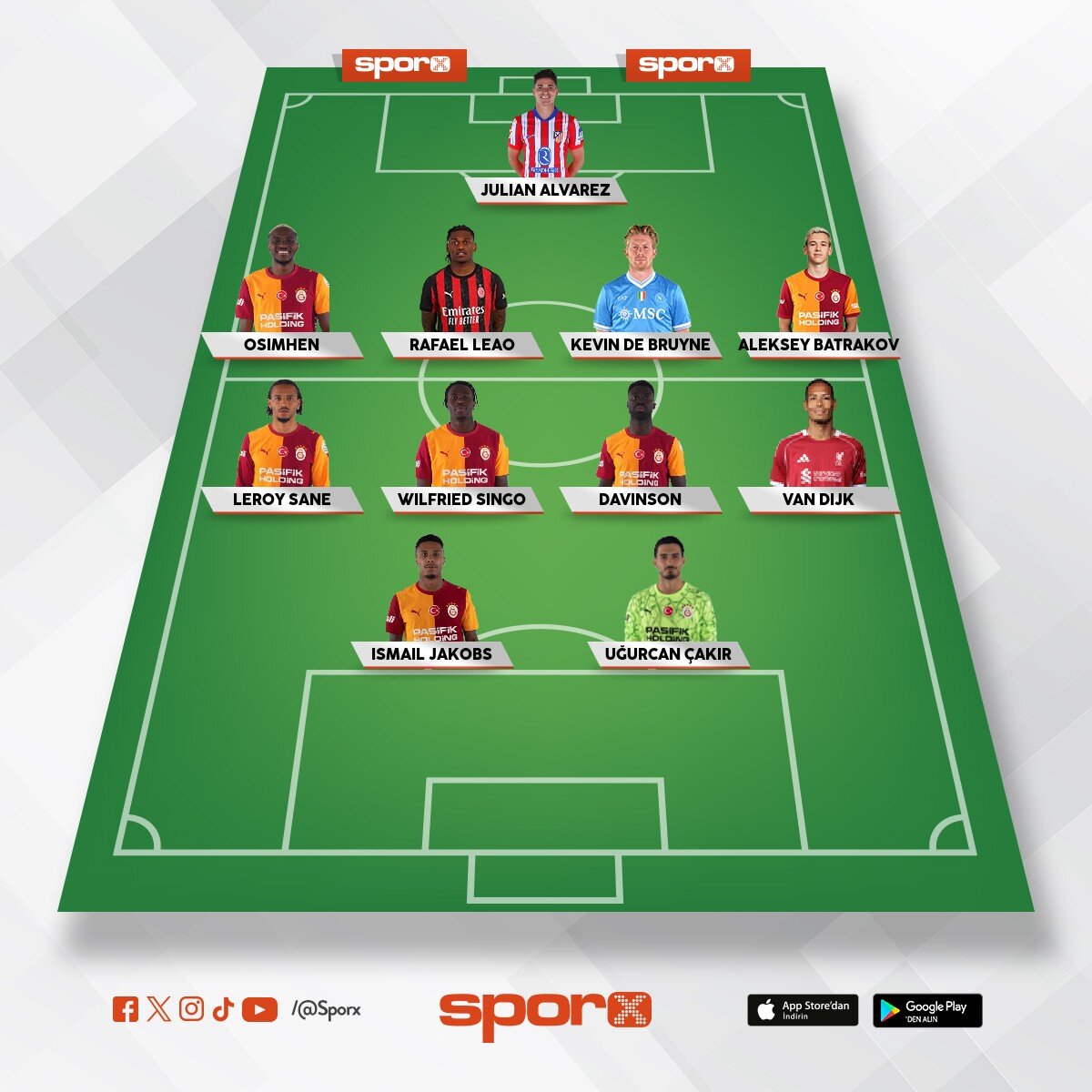 Galatasaray r�ya kadro