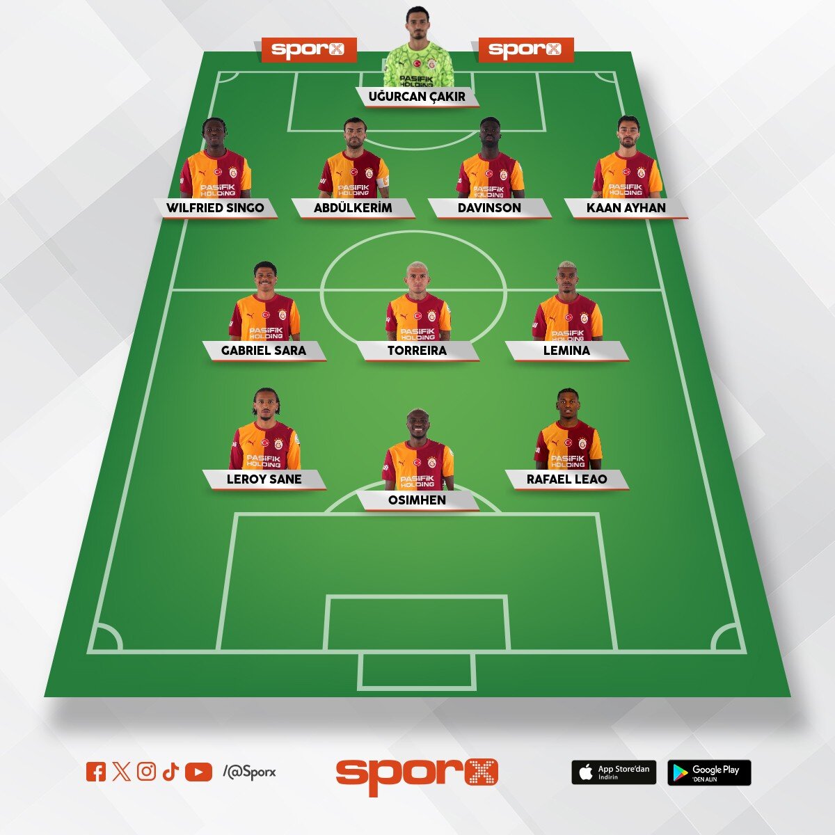 Galatasaray �ampiyonlar ligi kadro