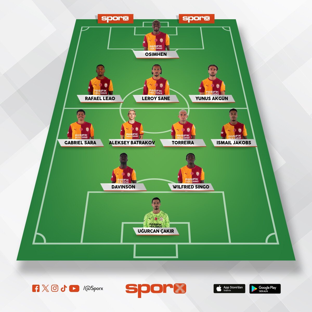 ilk 11