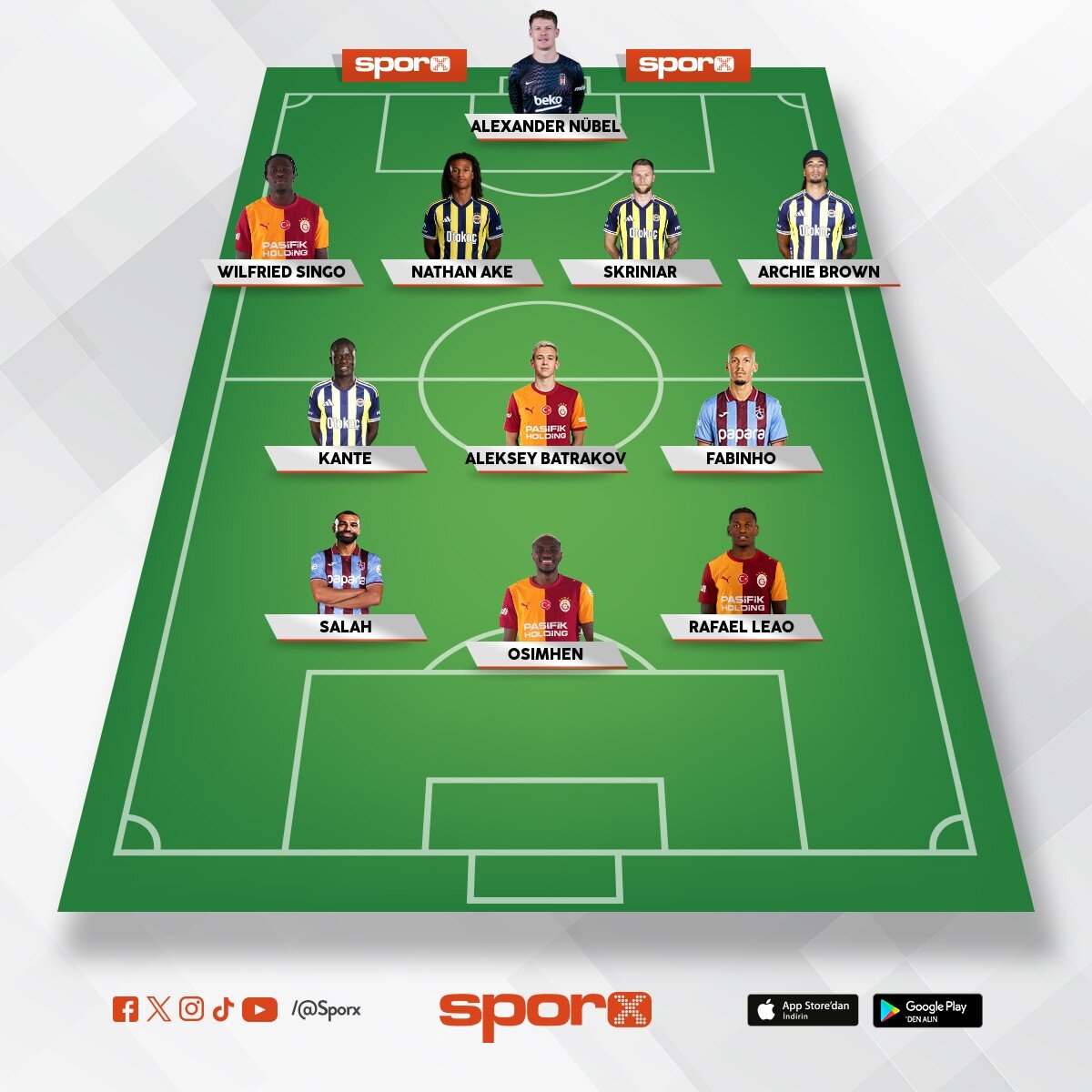 S�per lig s�per kadro