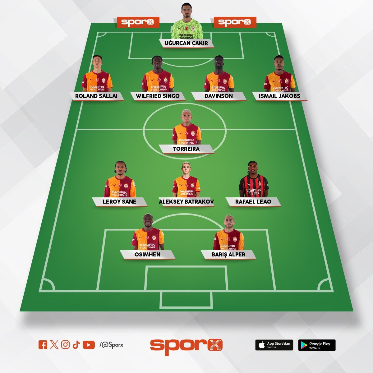 �ampiyonlar ligi galatasaray
