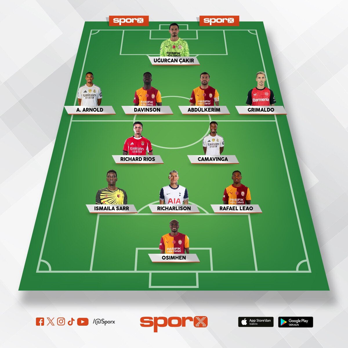 2026 Galatasaray 