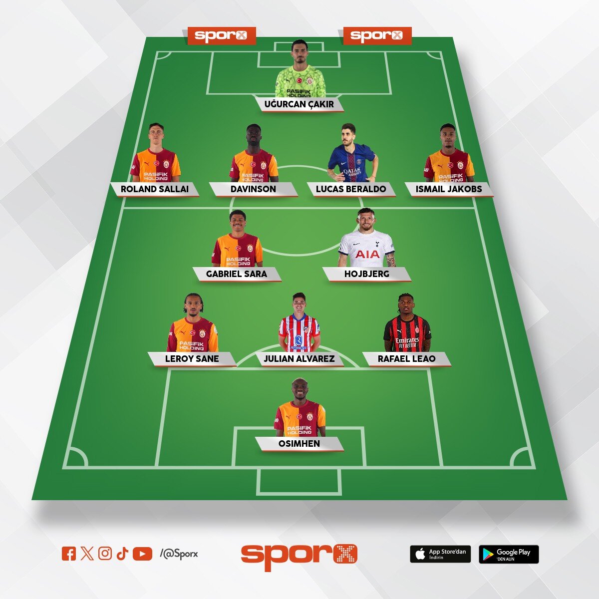 Cimbom 