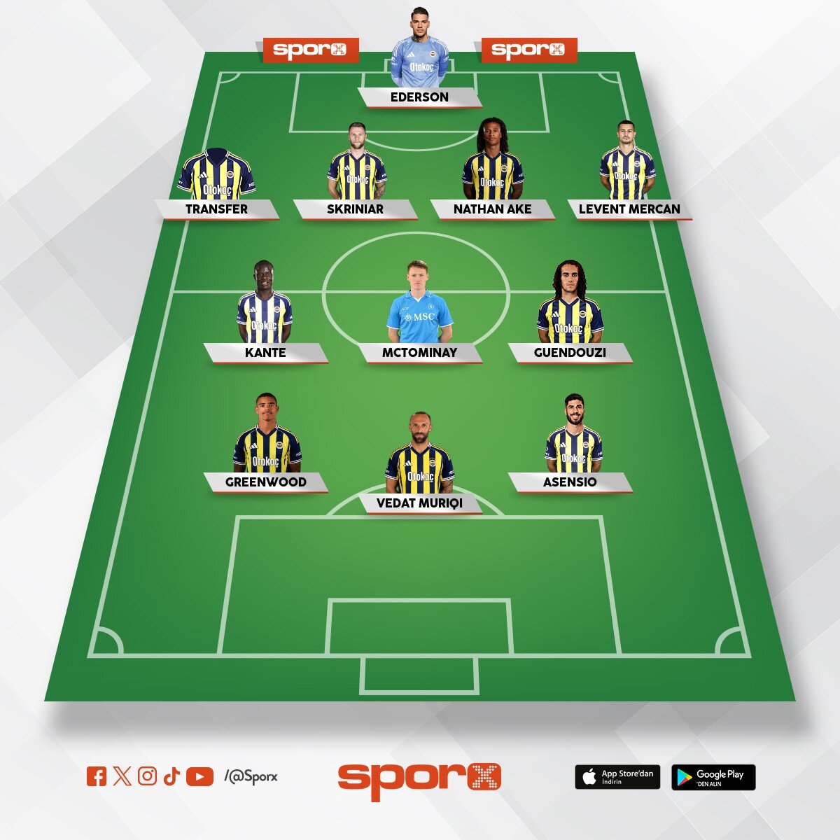 Fener2