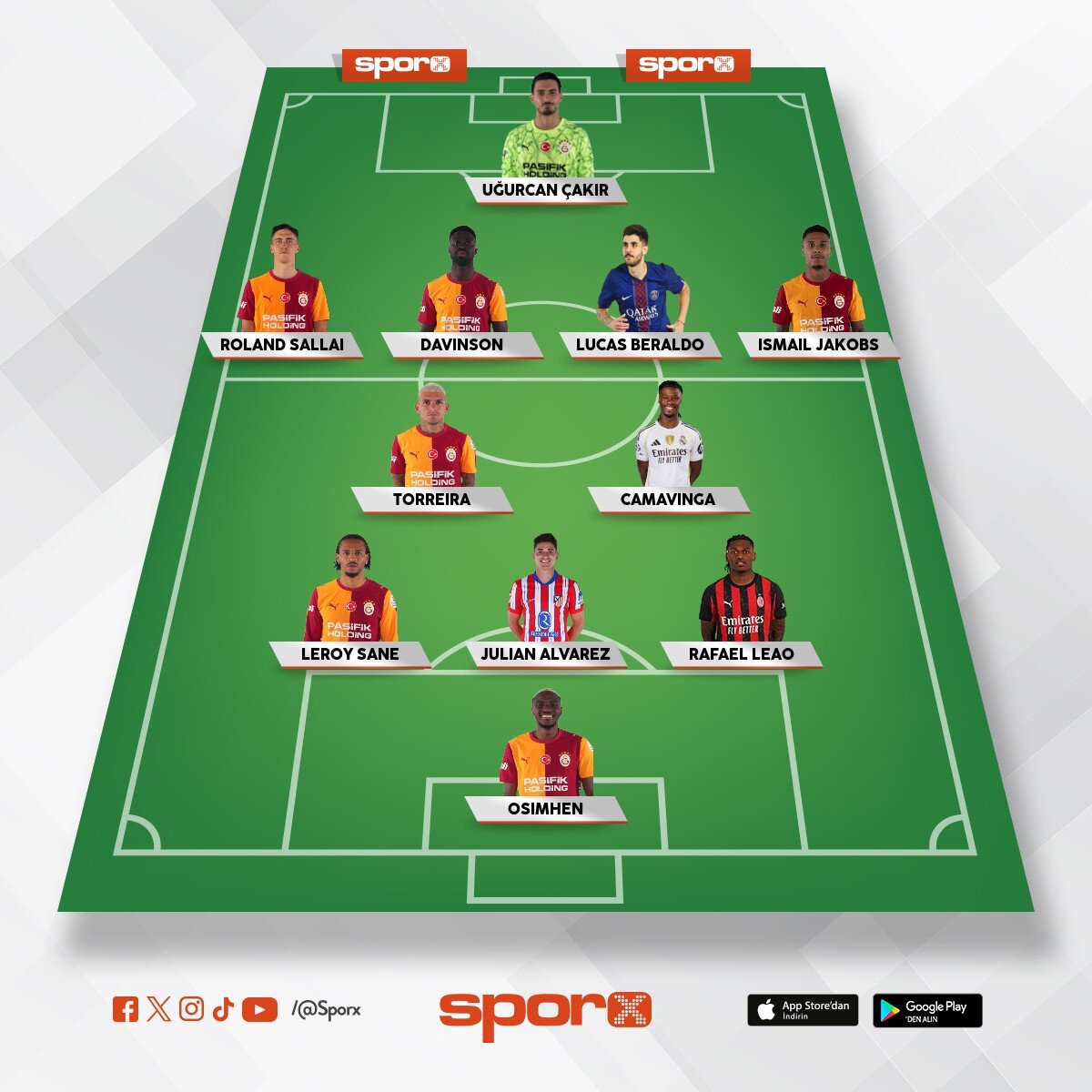 UCL