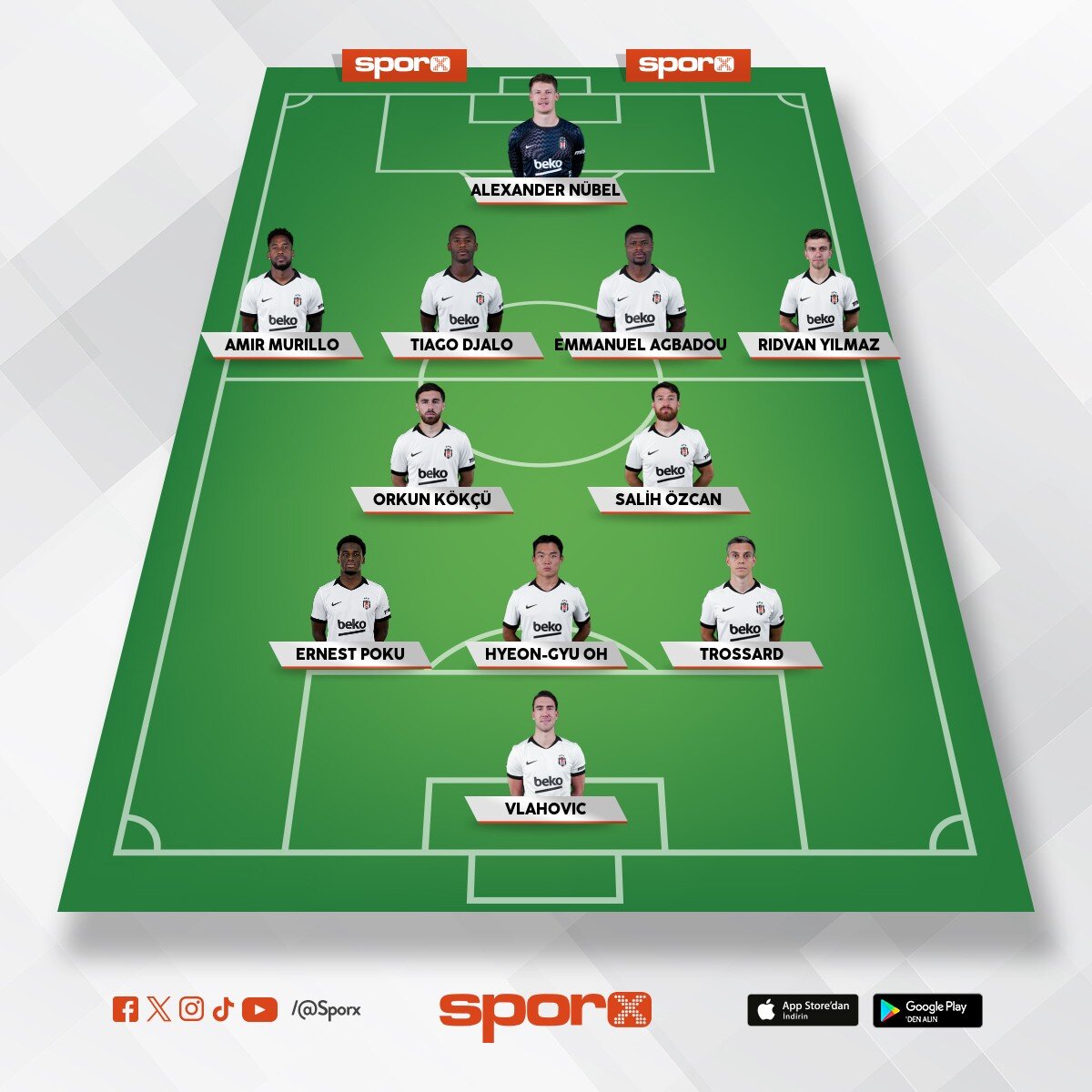 Kara Kartal 🦅