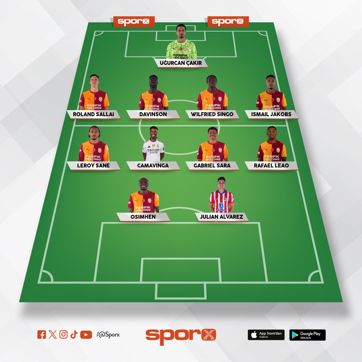 UCL i�in Camavinga ve J.Alvarez ve bir SOL stoper daha Kesin al�nmal�