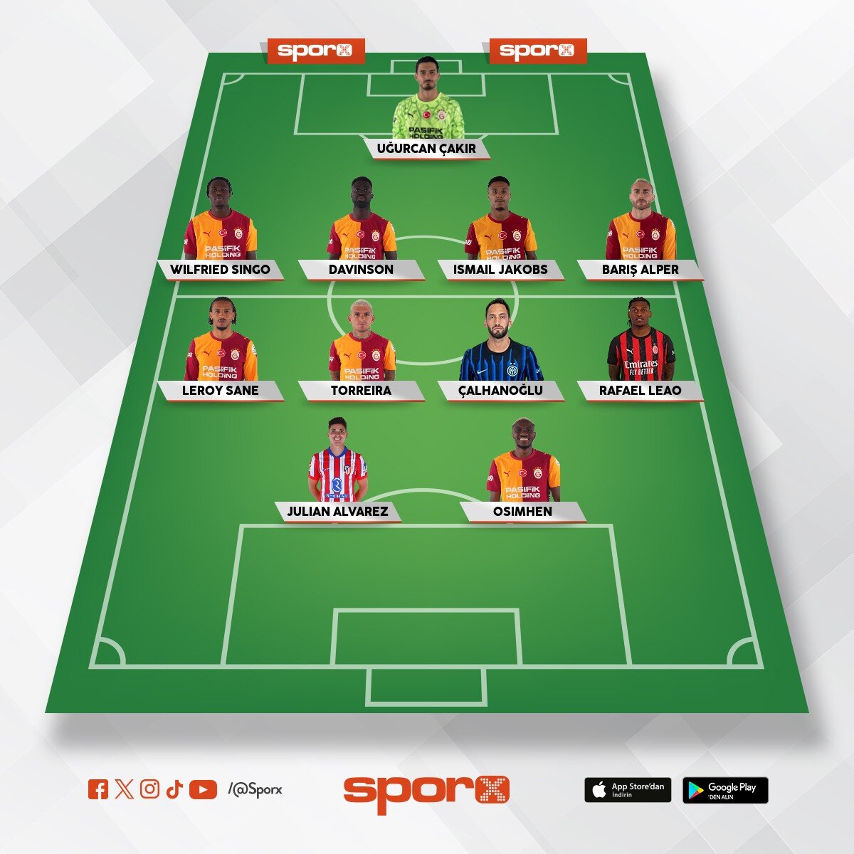 Champ�ons leage 🌟