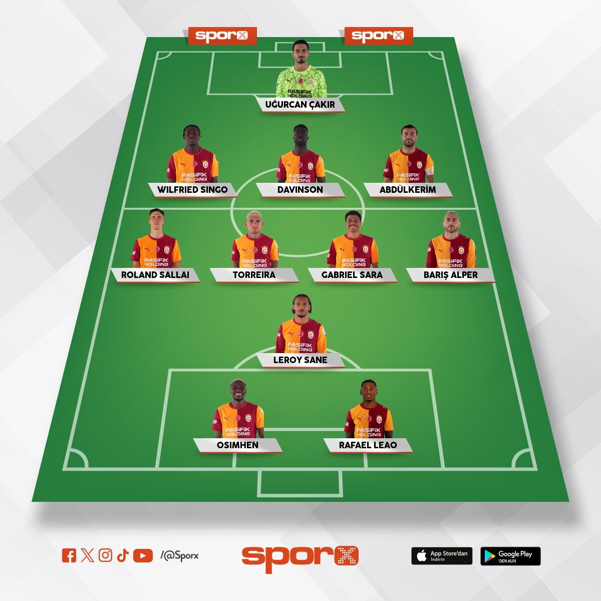 Vurucu Team