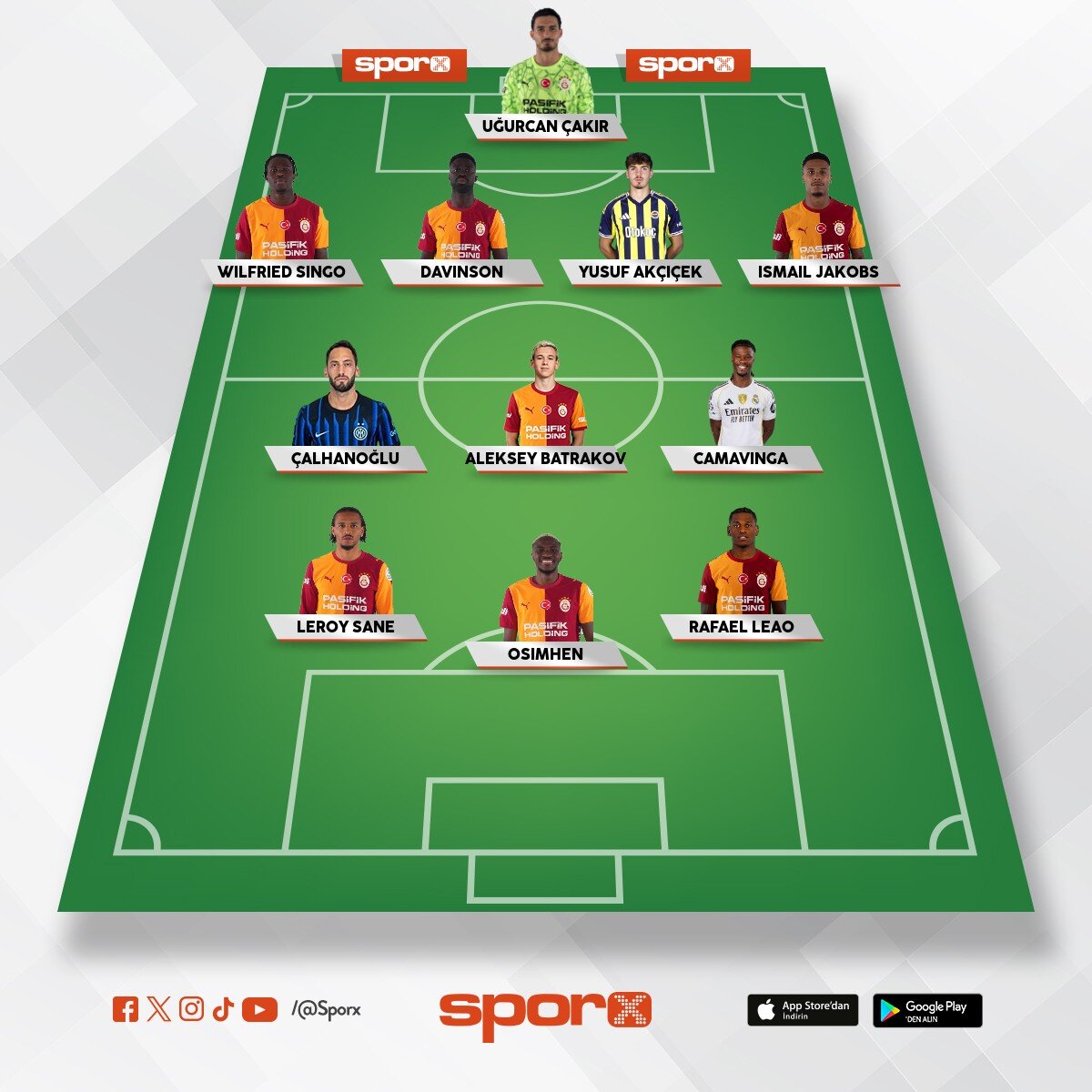 Boylemi yapacaklar kadroyu son 5 gunde
