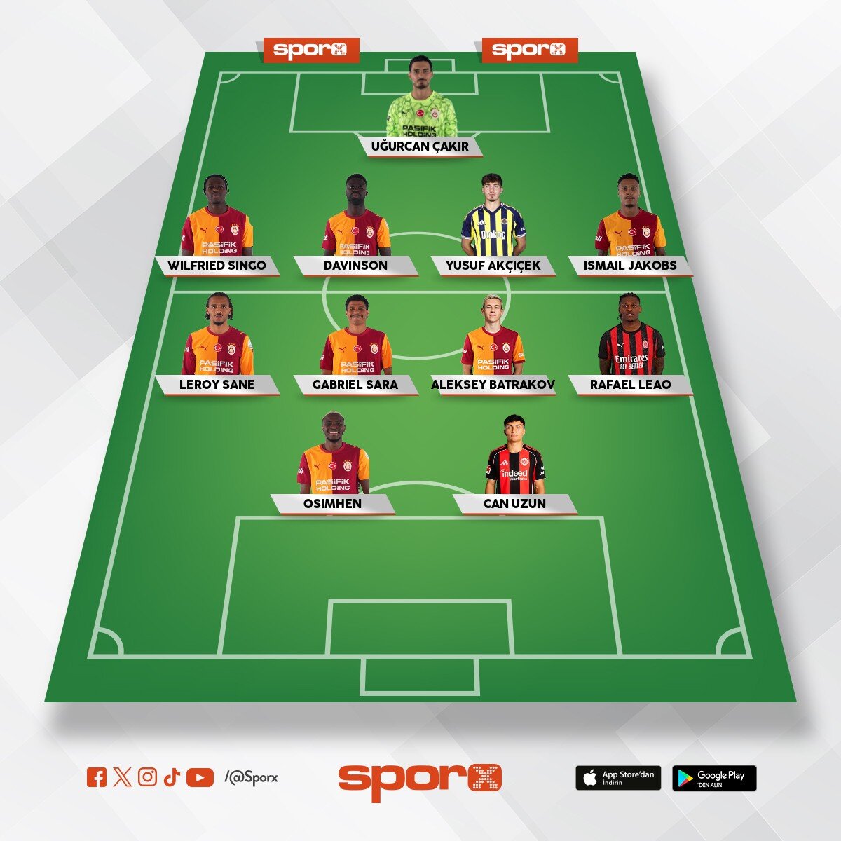 can uzun fenerbah�e transfer �al�m� l�tfen