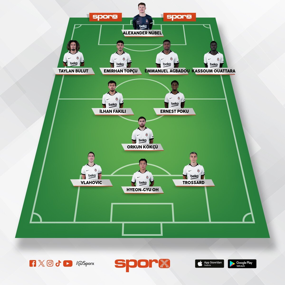 Bjk �ampiyon