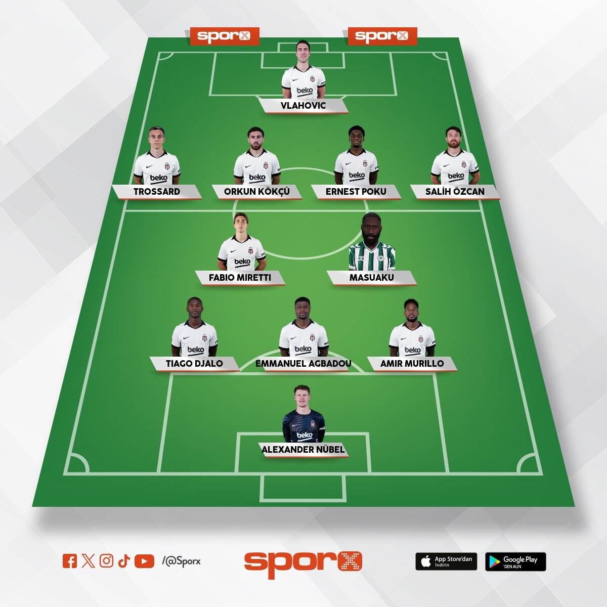 prime bjk