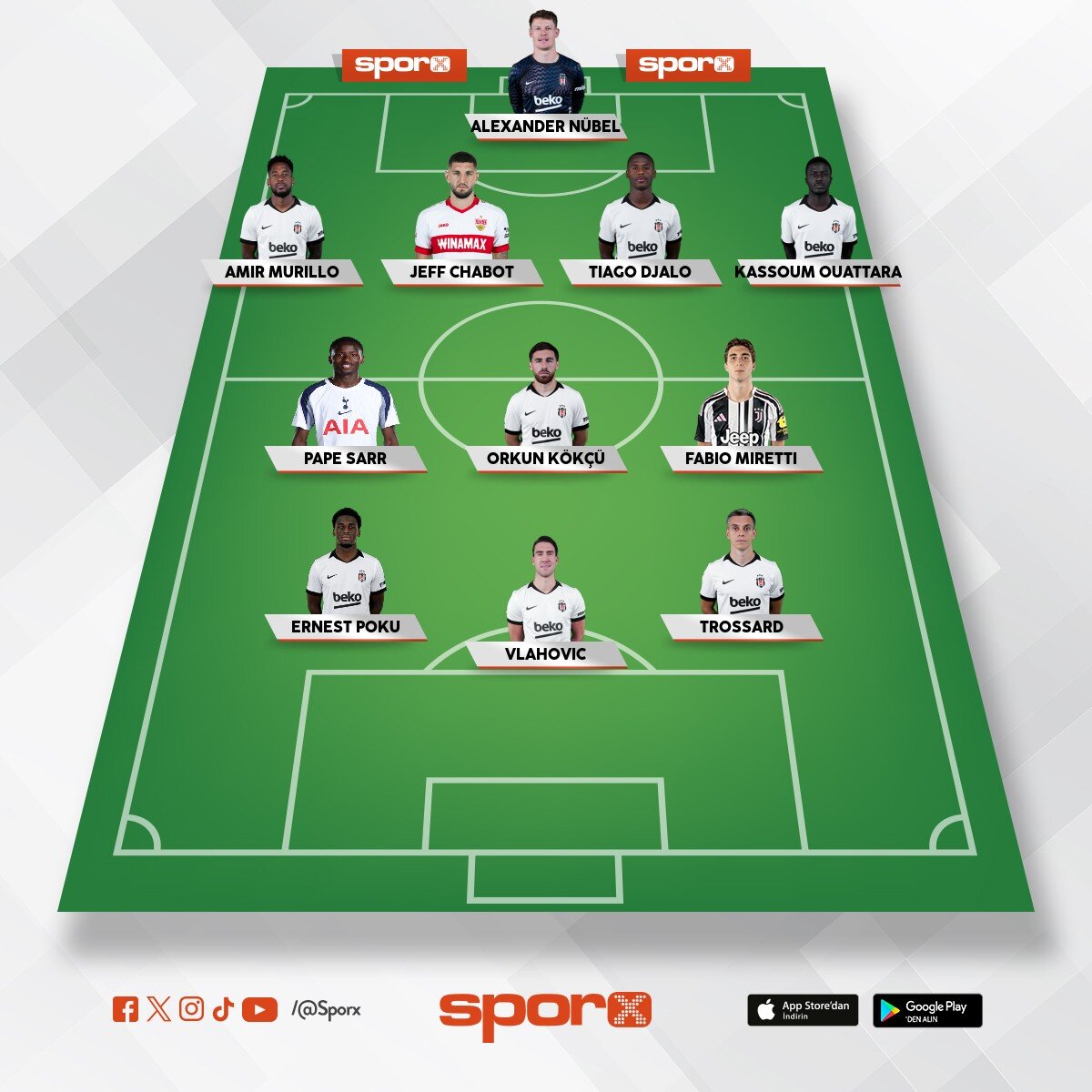 Bjk 11 tuncay
