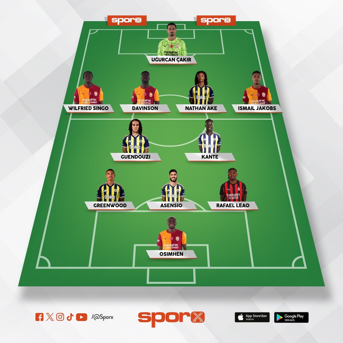 S�per Lig Karma XI