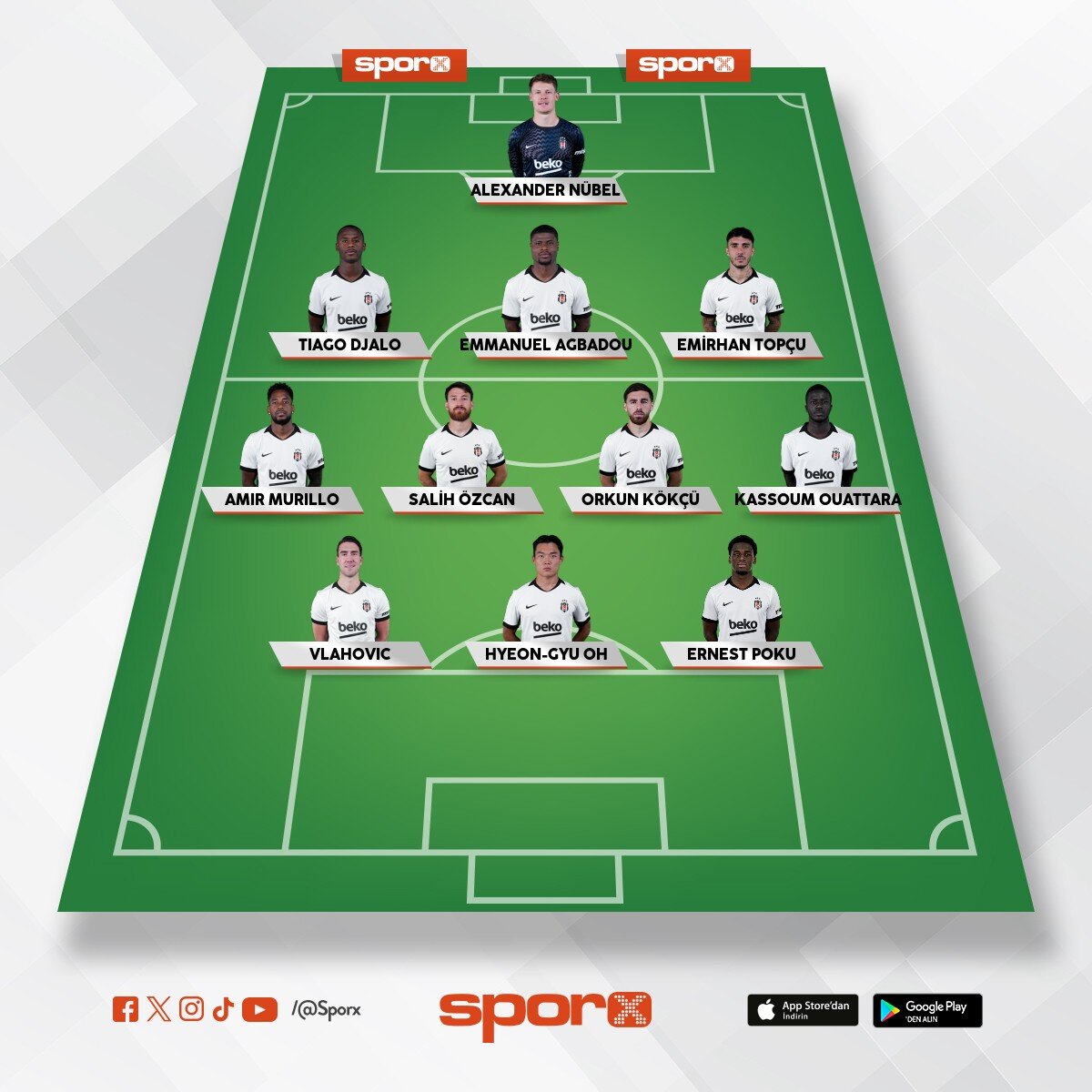 Be�ikta� 26/27 Sezonu 3-4-3 Opsiyonu