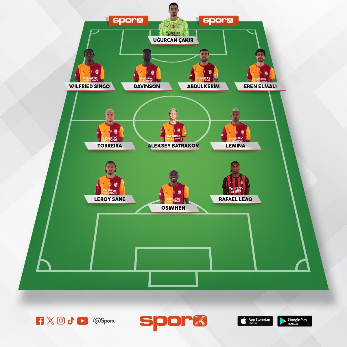 26-27 Galatasaray kadrosu