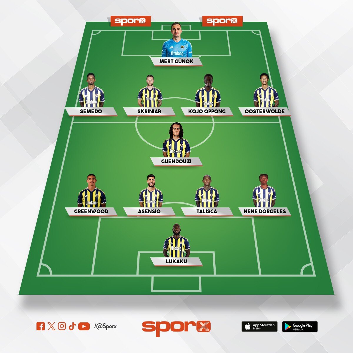 �smail kartal 