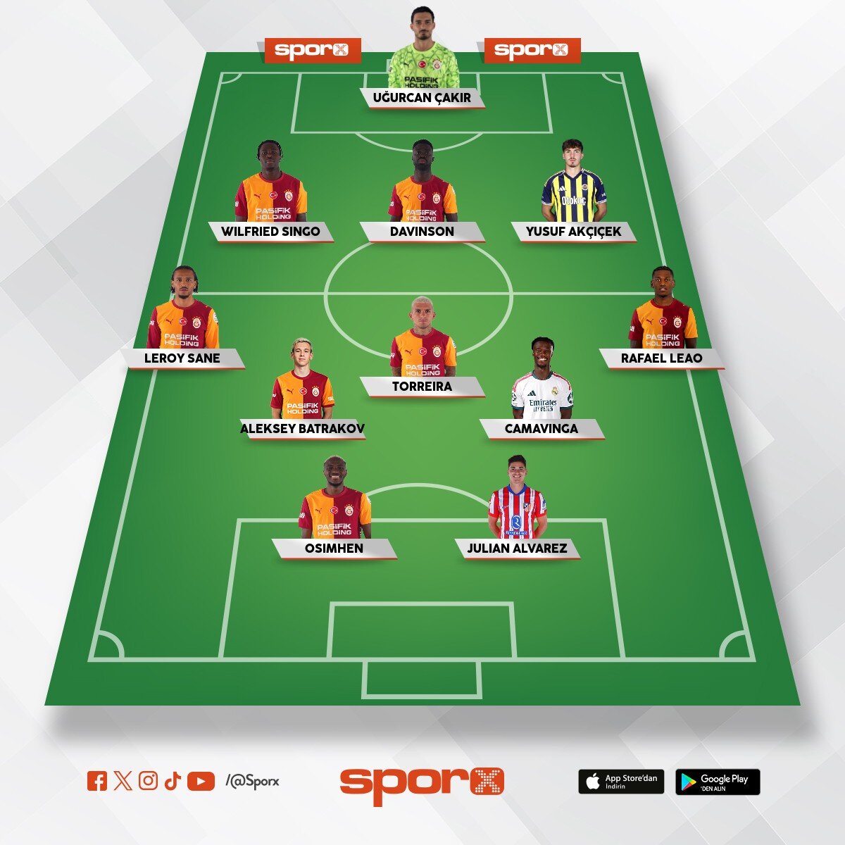 �ampiyonlar ligi 11