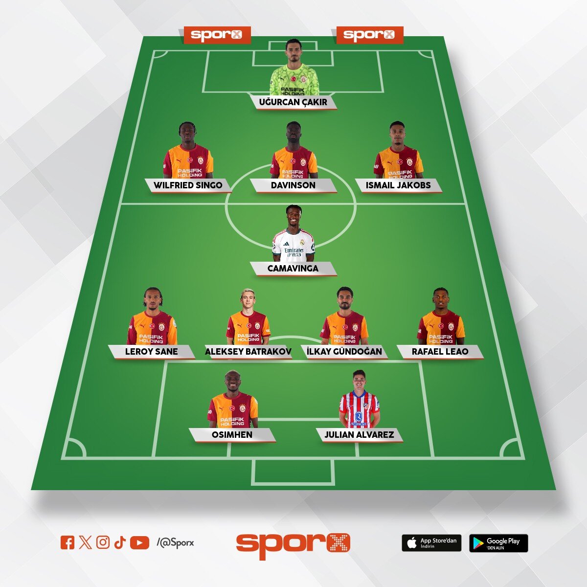 Anl�k Galatasaray in muhtemel kadrosu