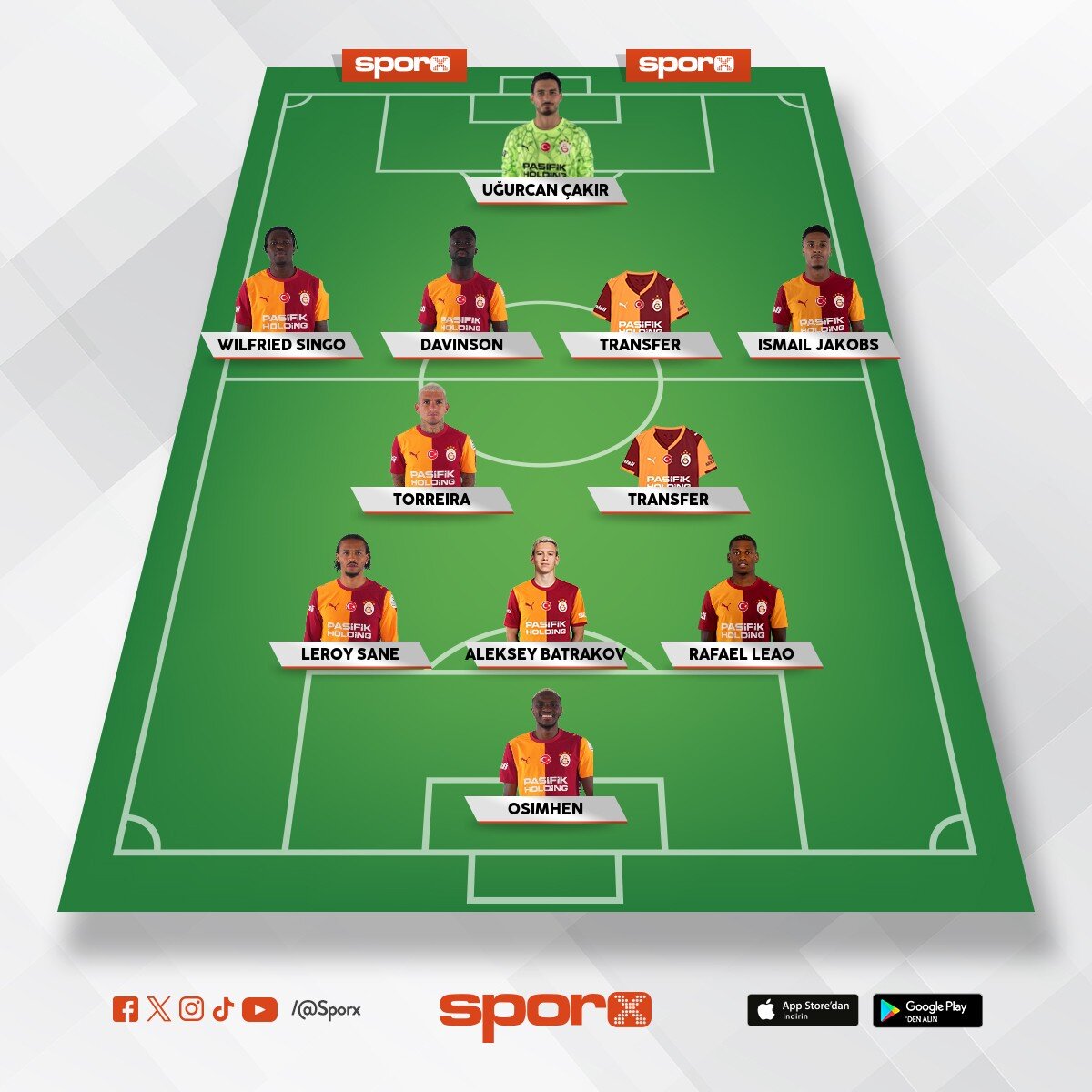 galatasaray �ampionlar ligi 11