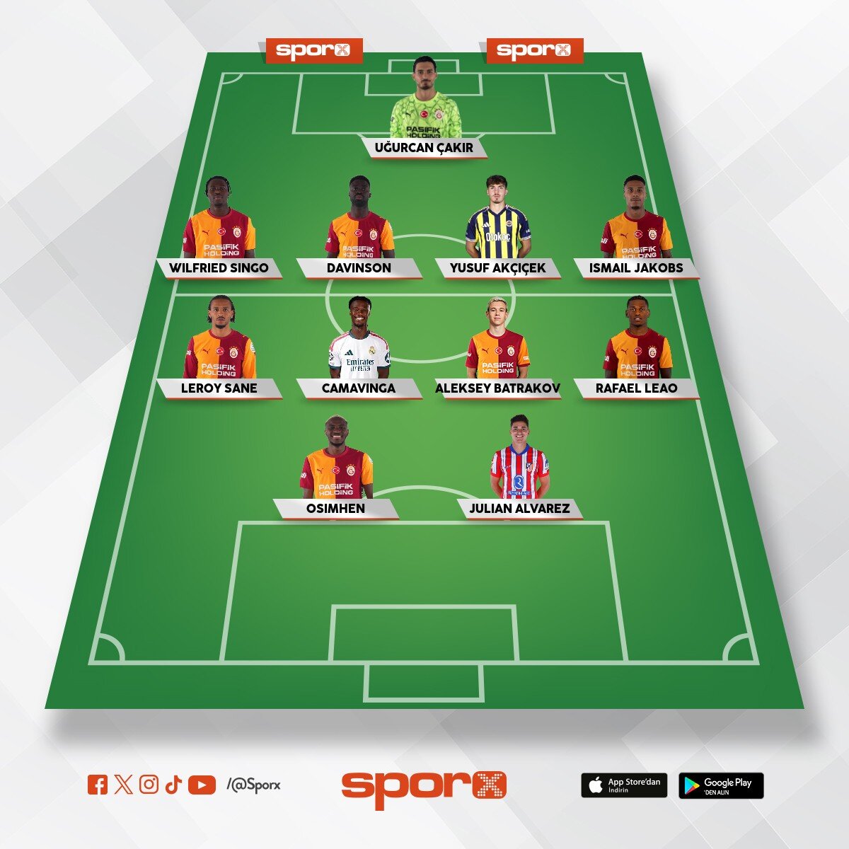 Galatasaray 2026-2027