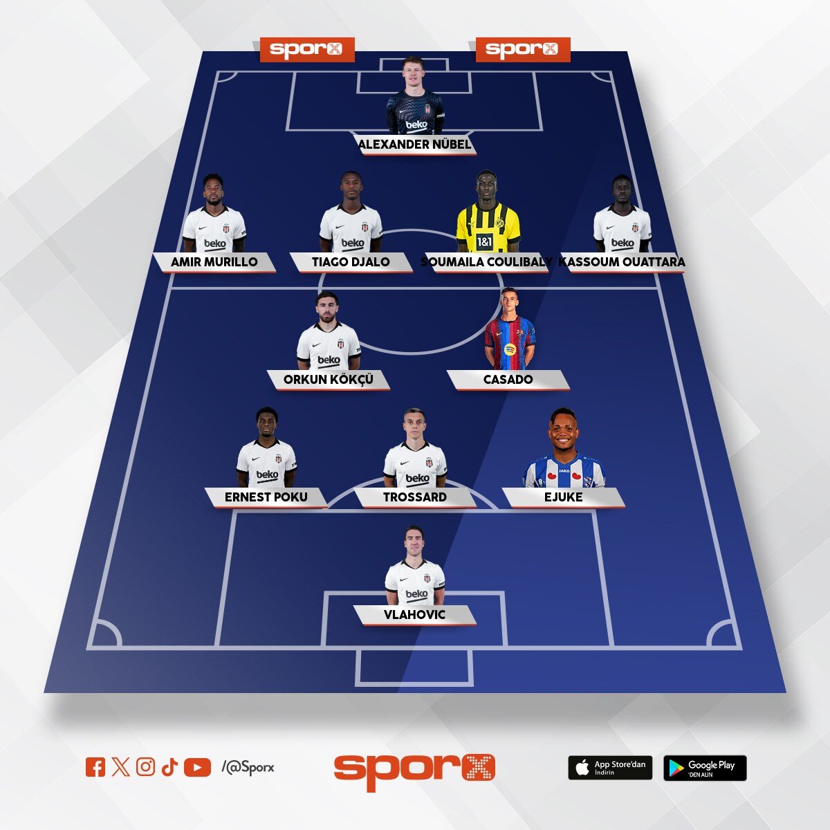 BJK Avrupa Ligi Kadrosu