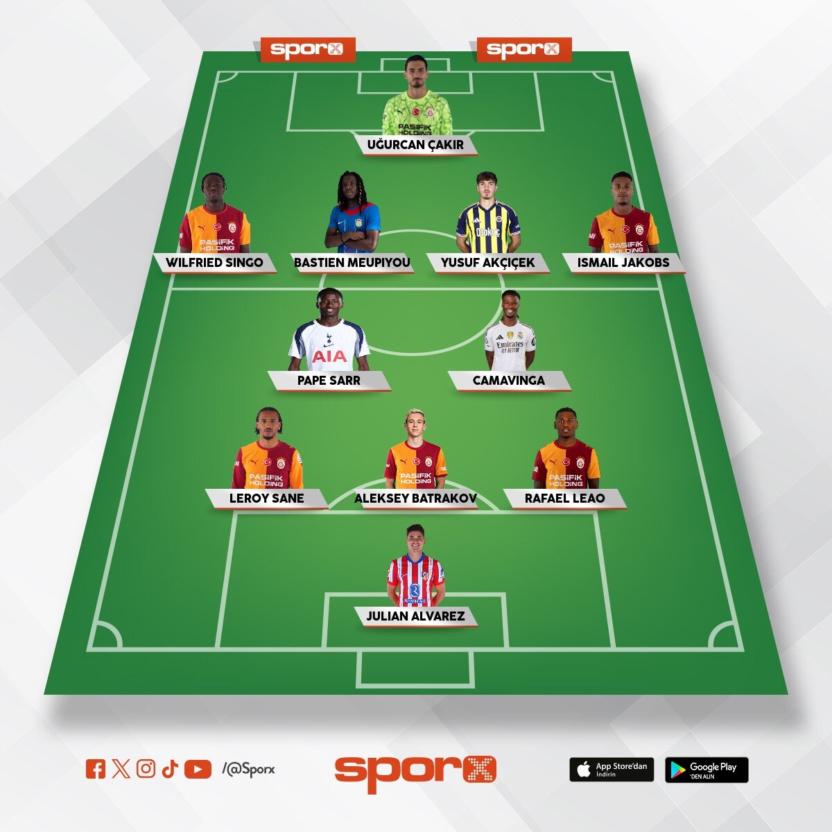 GALATASARAY 2027