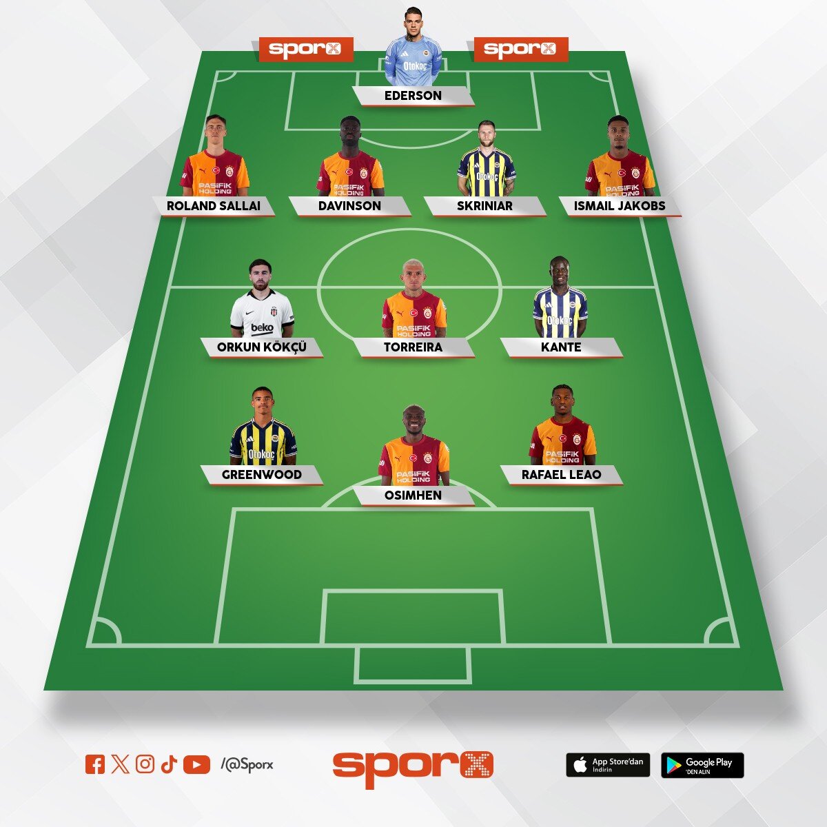super lig all star
