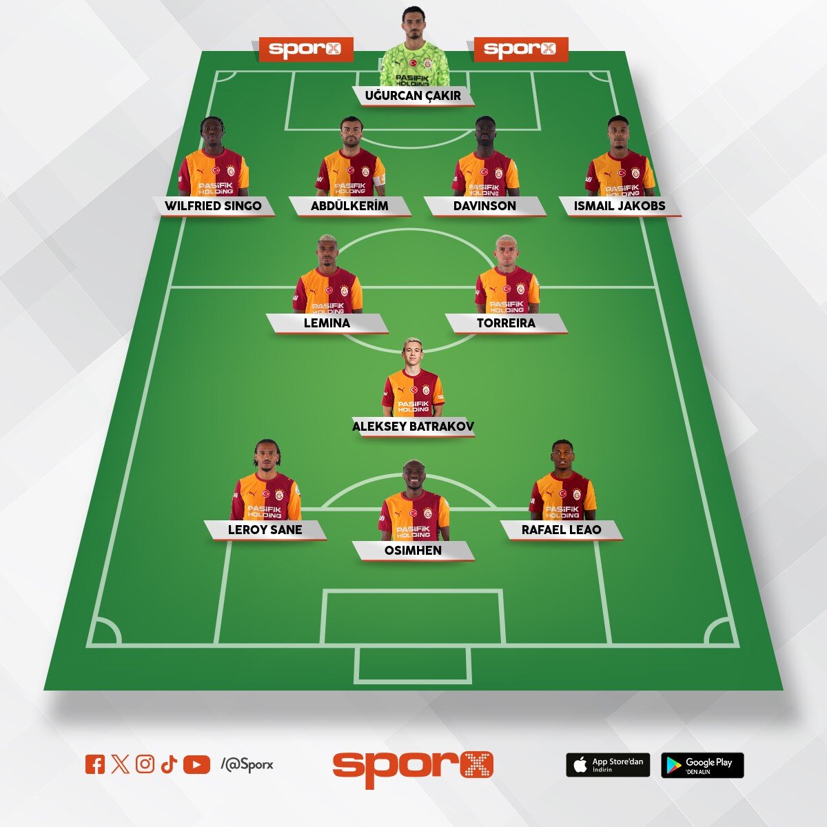 Galatasaray 26-27 Kadrosu