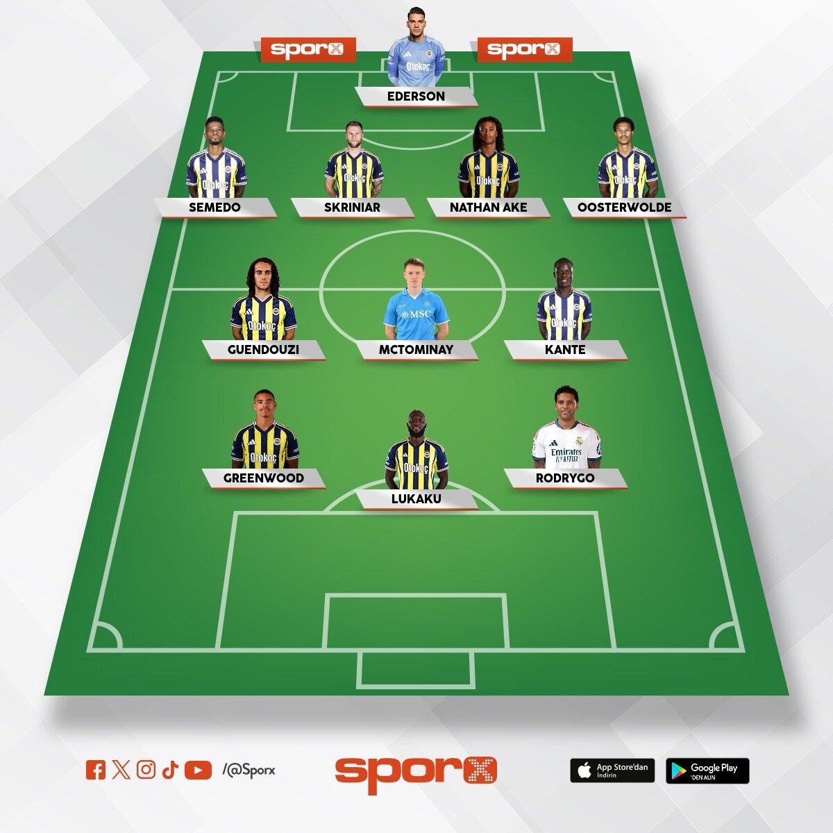 �AMP�YON FENER